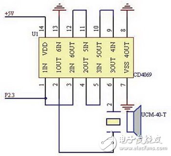 高級駕駛中雷達(dá)無線傳輸系統(tǒng)電路設(shè)計