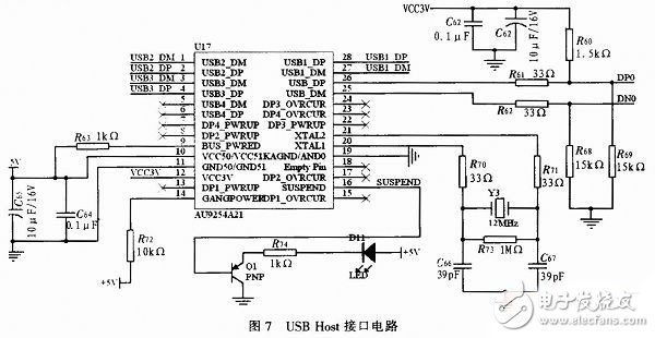 基于ADAS嵌入式導(dǎo)航儀電路設(shè)計(jì) —電路圖天天讀（40）