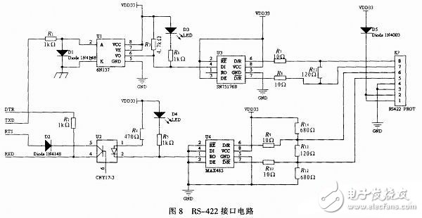 基于ADAS嵌入式導(dǎo)航儀電路設(shè)計(jì) —電路圖天天讀（40）