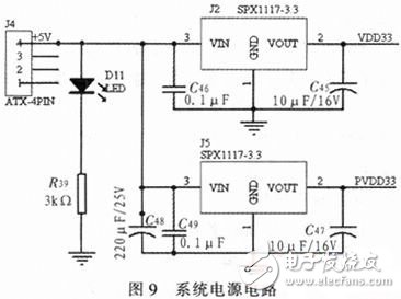 基于ADAS嵌入式導(dǎo)航儀電路設(shè)計(jì) —電路圖天天讀（40）