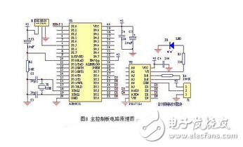 采用NFC技術的無線遙控器系統(tǒng)電路設計