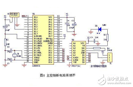 采用NFC技術的無線遙控器系統(tǒng)電路設計