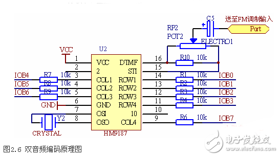 無(wú)線(xiàn)發(fā)送與接收呼叫系統(tǒng)電路設(shè)計(jì) —電路圖天天讀（44）