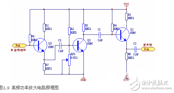 無(wú)線(xiàn)發(fā)送與接收呼叫系統(tǒng)電路設(shè)計(jì) —電路圖天天讀（44）