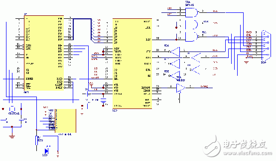 基于串口通信的遠(yuǎn)程自動(dòng)抄表系統(tǒng)電路設(shè)計(jì)