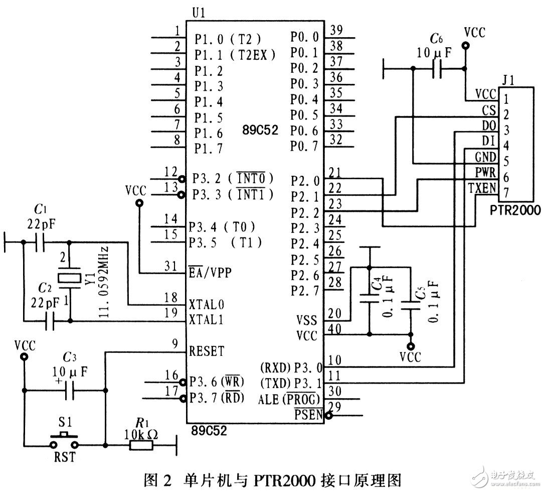 基于AT89C52單片機(jī)近距離無線通信系統(tǒng)電路設(shè)計(jì) 