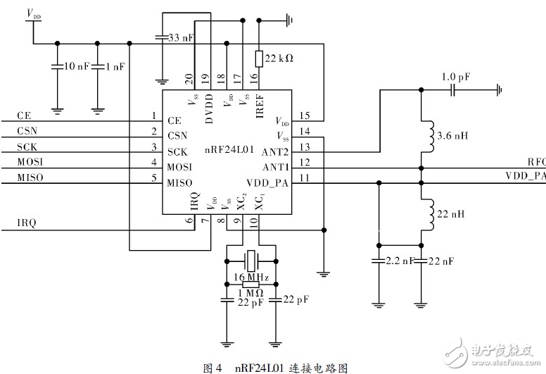 近距離無線視頻傳輸系統(tǒng)電路設(shè)計