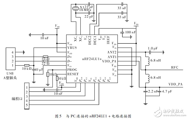 近距離無線視頻傳輸系統(tǒng)電路設(shè)計