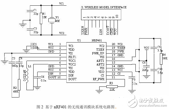 基于nRF401的無(wú)線通訊系統(tǒng)電路模塊設(shè)計(jì)