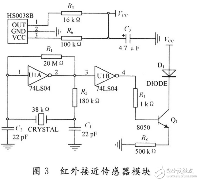 吸塵機(jī)器人控制系統(tǒng)電路設(shè)計(jì) —電路圖天天讀（48）