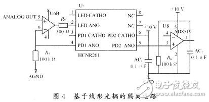 基于DSP仿人機器人關(guān)節(jié)控制器電路設(shè)計