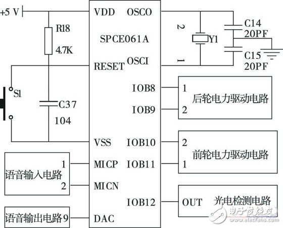 基于SPCE061A的智能小車(chē)機(jī)器人電路設(shè)計(jì)