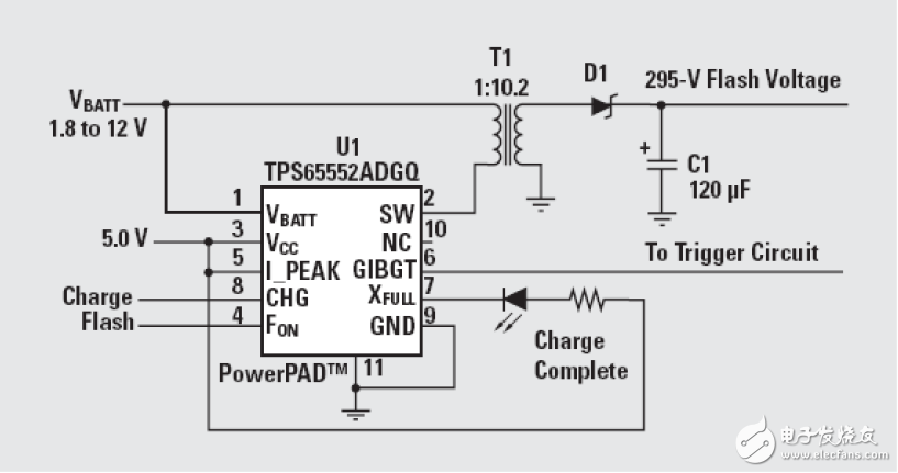 采用TPS65552A的驅(qū)動(dòng)便攜式相機(jī)閃光燈電路設(shè)計(jì)