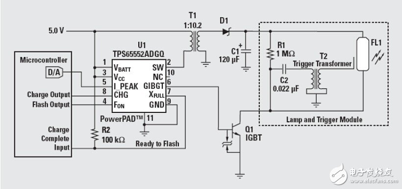 采用TPS65552A的驅(qū)動(dòng)便攜式相機(jī)閃光燈電路設(shè)計(jì)