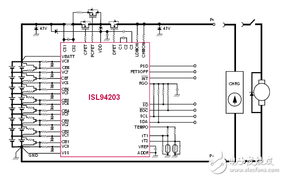 Intersil電源前端微控制電路設(shè)計