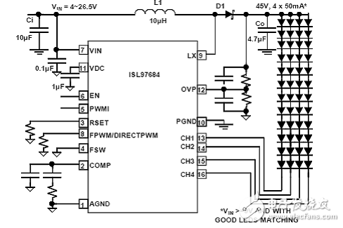 基于ISL97684顯示LED電源背光驅(qū)動電路設(shè)計