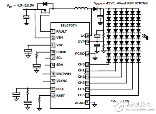 六路45V雙調(diào)光LED驅(qū)動(dòng)電路設(shè)計(jì) —電路圖圖天天讀（54）