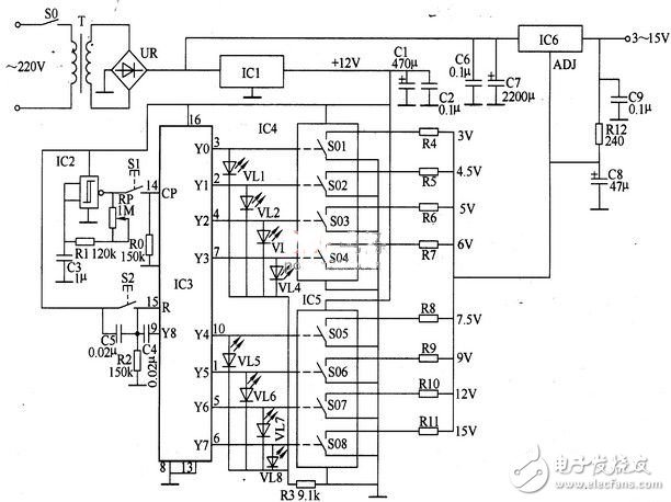 數(shù)控直流穩(wěn)壓電源電路設(shè)計