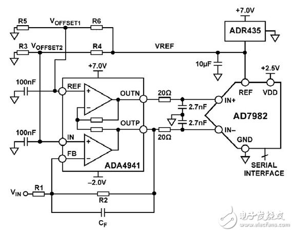 AD7982差分轉(zhuǎn)換單端信號(hào)電路設(shè)計(jì)