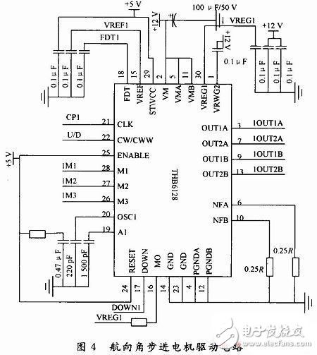 無人機遙感平臺控制系統(tǒng)硬件電路設計