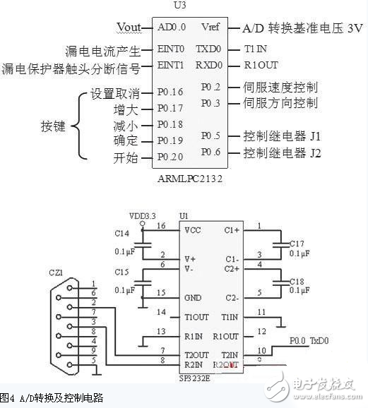 一種漏電保護(hù)測(cè)試系統(tǒng)電路設(shè)計(jì)