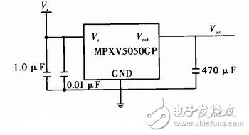 一種生理監(jiān)測的藍(lán)牙智能服飾系統(tǒng)電路設(shè)計