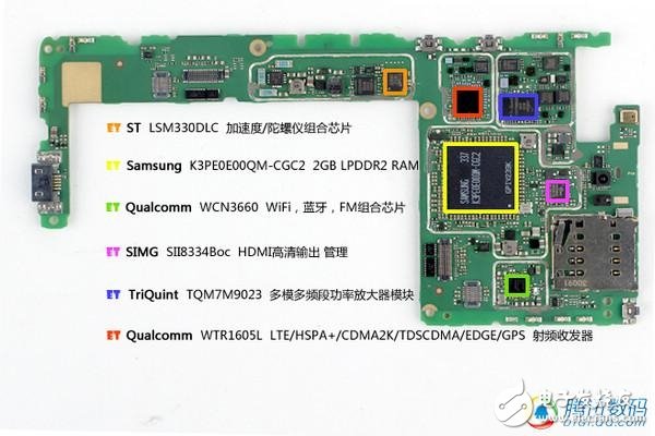 ***同款手機(jī)拆解！YotaPhone雙屏交互如何造？