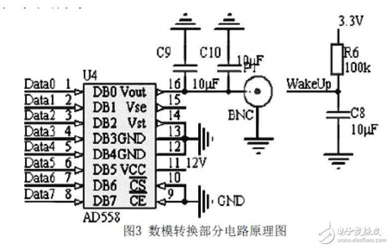 USB接口數(shù)模轉(zhuǎn)換系統(tǒng)電路設(shè)計(jì)