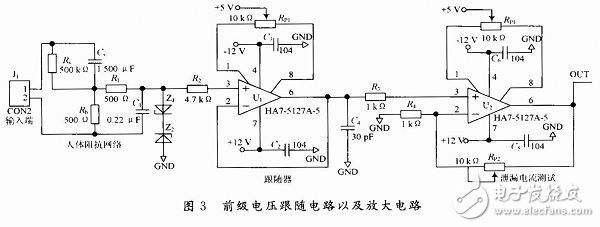 DSP芯片TMS320F2812泄漏電流測試系統(tǒng)電路設計