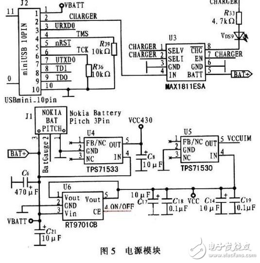 采用GPSOne技術(shù)個人定位終端系統(tǒng)電路設(shè)計