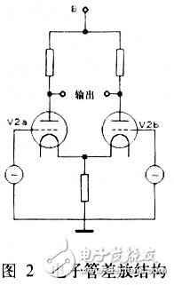 藍(lán)牙耳機(jī)及其放大電路實(shí)用設(shè)計(jì)匯總