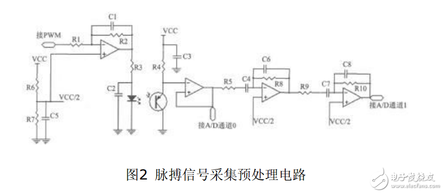 uPSD3234反射式紅外心率檢測儀電路設(shè)計