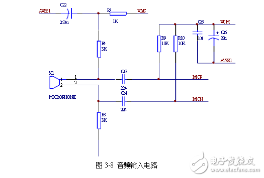 語音控制家用電器系統(tǒng)電路設(shè)計(jì) —電路圖天天讀（67）