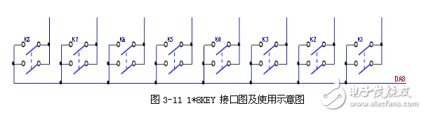 語音控制家用電器系統(tǒng)電路設(shè)計(jì) —電路圖天天讀（67）