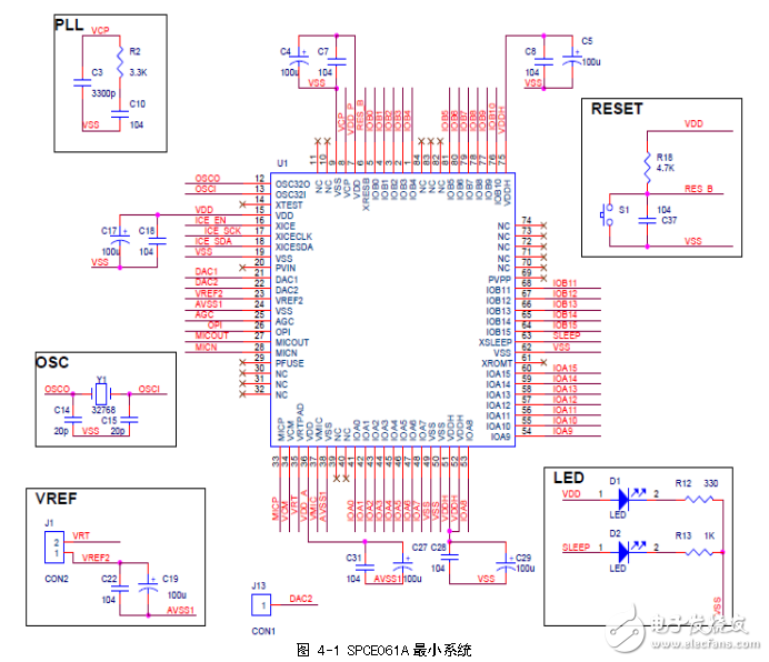 語音識(shí)別機(jī)器人系統(tǒng)電路設(shè)計(jì)