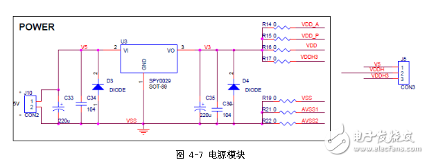 語音識(shí)別機(jī)器人系統(tǒng)電路設(shè)計(jì)