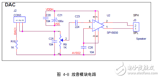 語音識(shí)別機(jī)器人系統(tǒng)電路設(shè)計(jì)