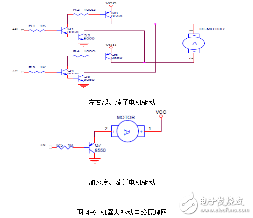 語音識(shí)別機(jī)器人系統(tǒng)電路設(shè)計(jì)