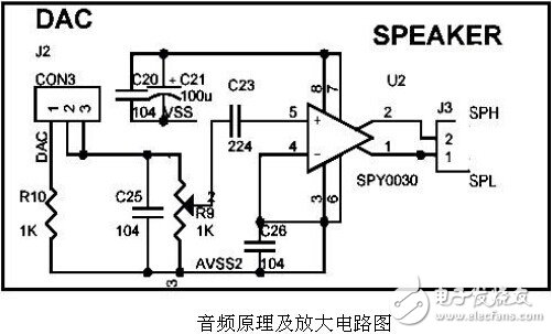 解讀SPCE061A智能小車語(yǔ)音識(shí)別系統(tǒng)電路