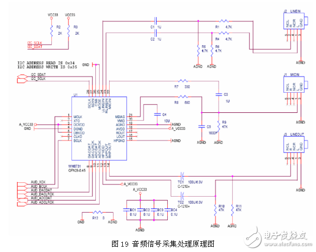 采用FPGA語(yǔ)音識(shí)別系統(tǒng)電路設(shè)計(jì)