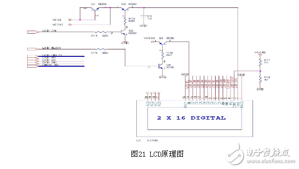 采用FPGA語(yǔ)音識(shí)別系統(tǒng)電路設(shè)計(jì)