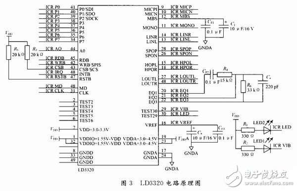 AVR單片機(jī)語(yǔ)音識(shí)別電路模塊設(shè)計(jì)