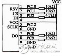 基于語音識別的汽車空調(diào)控制系統(tǒng)設(shè)計(jì)