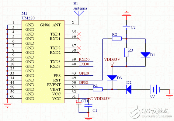 雙向通信測(cè)試測(cè)量電路模塊設(shè)計(jì) —電路圖天天讀（68）