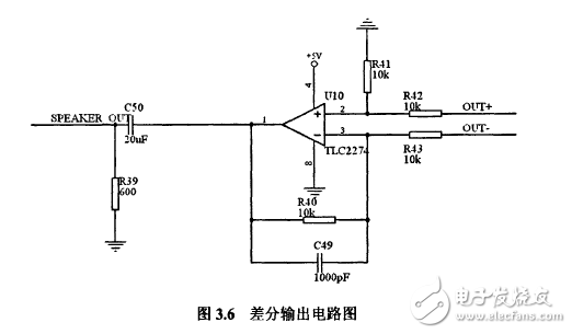 揭秘DSP和HMM的語音識(shí)別系統(tǒng)電路模塊設(shè)計(jì)