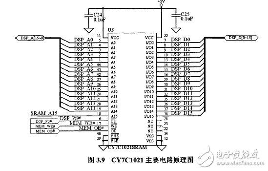 揭秘DSP和HMM的語音識別系統(tǒng)電路模塊設(shè)計