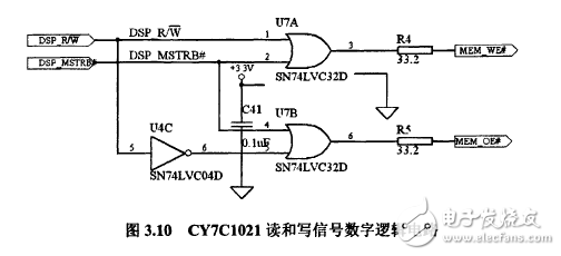 揭秘DSP和HMM的語音識別系統(tǒng)電路模塊設(shè)計