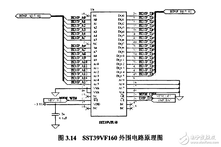 揭秘DSP和HMM的語(yǔ)音識(shí)別系統(tǒng)電路模塊設(shè)計(jì)