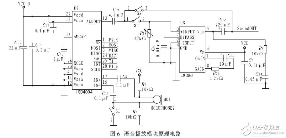 采用DTMF語(yǔ)音身份識(shí)別播放系統(tǒng)電路設(shè)計(jì)