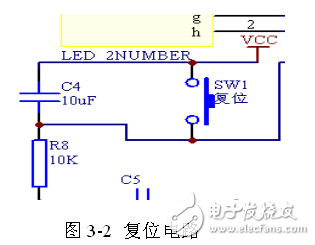 智能照明系統(tǒng)電路模塊設(shè)計